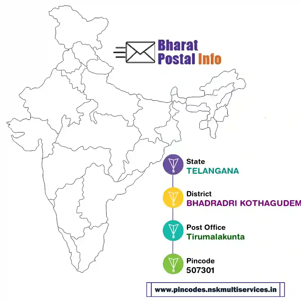 telangana-bhadradri kothagudem-tirumalakunta-507301